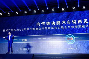 深度挖掘用戶服務(wù) 長城汽車攜手八大科技巨頭，共筑智慧生態(tài)聯(lián)盟新篇章